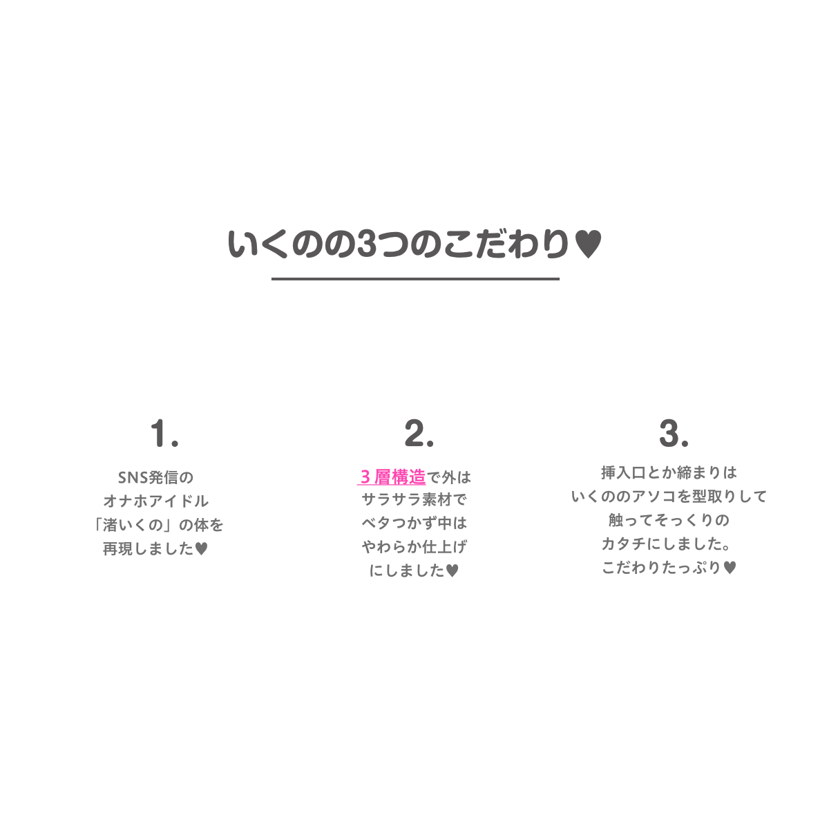 渚いくの本人のカラダを再現！リアル形状