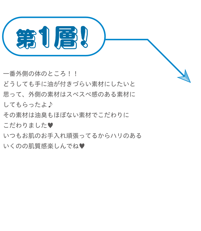 渚いくの本人のカラダを再現！外側は油臭いのないすべすべ素材