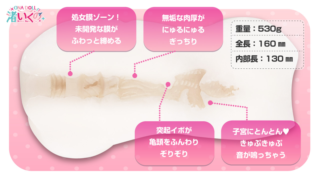 渚いくのノスタルジー